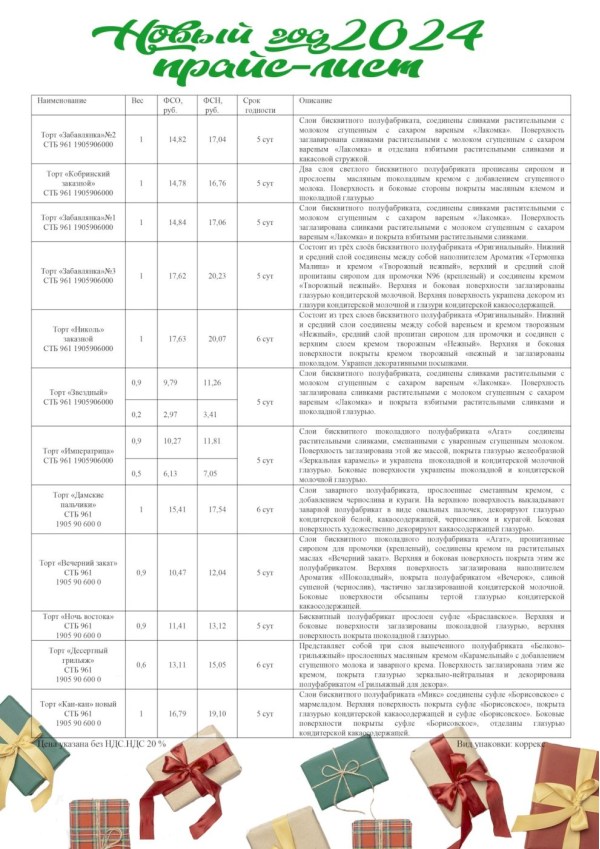 Порадуйте близких сладким подарком