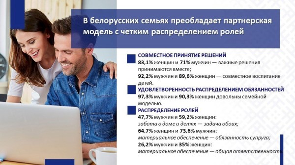 Единый день информирования населения 