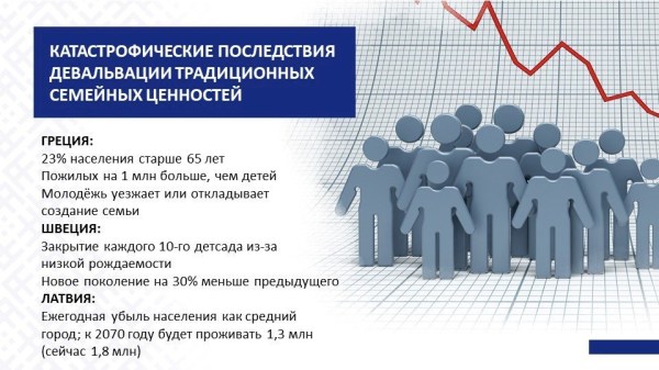 Единый день информирования населения 
