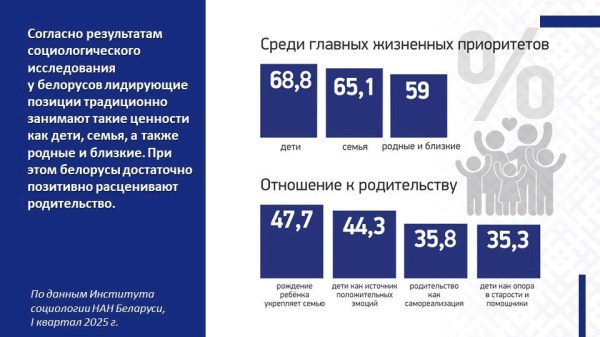 Единый день информирования населения 