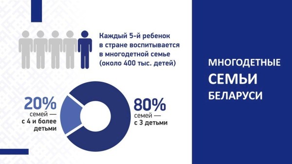 Единый день информирования населения 