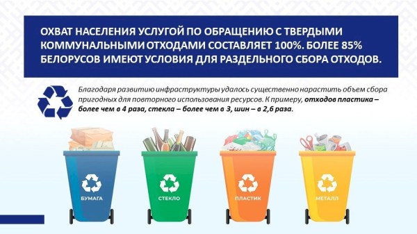 ПЯТИЛЕТКА КАЧЕСТВА – ИТОГИ ГОДА БЛАГОУСТРОЙСТВА