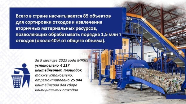 ПЯТИЛЕТКА КАЧЕСТВА – ИТОГИ ГОДА БЛАГОУСТРОЙСТВА