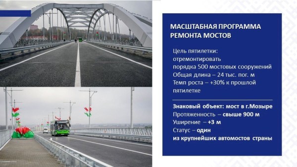 ПЯТИЛЕТКА КАЧЕСТВА – ИТОГИ ГОДА БЛАГОУСТРОЙСТВА