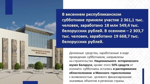 ПЯТИЛЕТКА КАЧЕСТВА – ИТОГИ ГОДА БЛАГОУСТРОЙСТВА