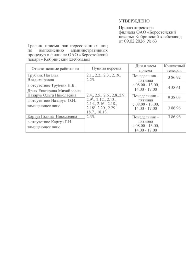 Перечень административных процедур