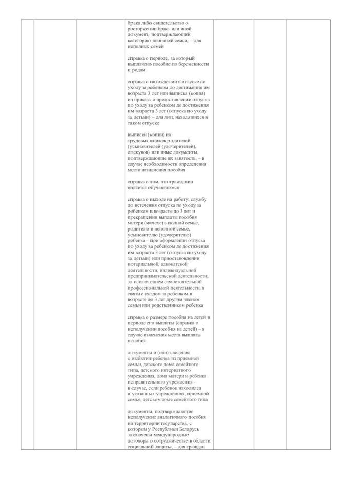 Перечень административных процедур