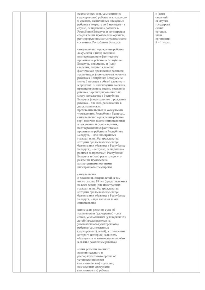 Перечень административных процедур
