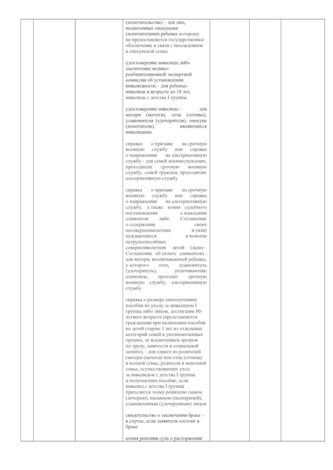 Перечень административных процедур