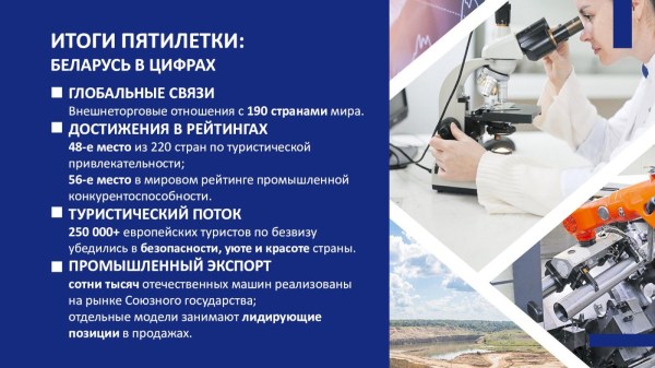 КЛЮЧЕВЫЕ АСПЕКТЫ ПОСЛАНИЯ  ПРЕЗИДЕНТА РЕСПУБЛИКИ БЕЛАРУСЬ А.Г.ЛУКАШЕНКО БЕЛОРУССКОМУ НАРОДУ И НАЦИОНАЛЬНОМУ СОБРАНИЮ  РБ