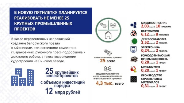 КЛЮЧЕВЫЕ АСПЕКТЫ ПОСЛАНИЯ  ПРЕЗИДЕНТА РЕСПУБЛИКИ БЕЛАРУСЬ А.Г.ЛУКАШЕНКО БЕЛОРУССКОМУ НАРОДУ И НАЦИОНАЛЬНОМУ СОБРАНИЮ  РБ