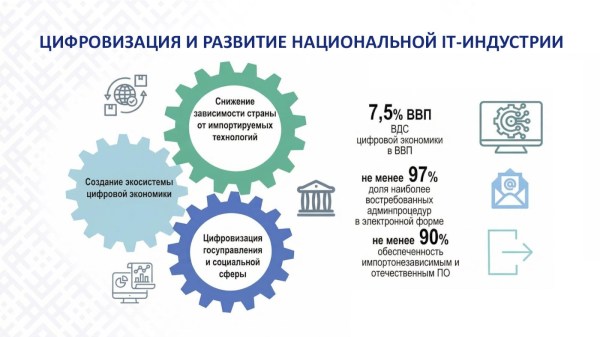 КЛЮЧЕВЫЕ АСПЕКТЫ ПОСЛАНИЯ  ПРЕЗИДЕНТА РЕСПУБЛИКИ БЕЛАРУСЬ А.Г.ЛУКАШЕНКО БЕЛОРУССКОМУ НАРОДУ И НАЦИОНАЛЬНОМУ СОБРАНИЮ  РБ