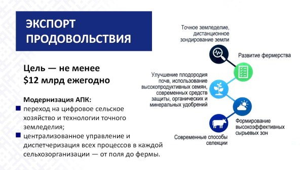 КЛЮЧЕВЫЕ АСПЕКТЫ ПОСЛАНИЯ  ПРЕЗИДЕНТА РЕСПУБЛИКИ БЕЛАРУСЬ А.Г.ЛУКАШЕНКО БЕЛОРУССКОМУ НАРОДУ И НАЦИОНАЛЬНОМУ СОБРАНИЮ  РБ