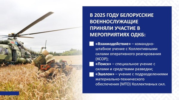 ОБОРОНИТЕЛЬНАЯ МОЩЬ БЕЛОРУССКОЙ АРМИИИ ПАТРИОТИЗМ В СОВРЕМЕННЫХ УСЛОВИЯХ