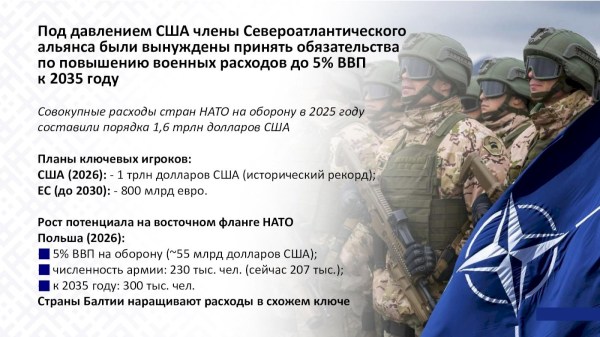 ОБОРОНИТЕЛЬНАЯ МОЩЬ БЕЛОРУССКОЙ АРМИИИ ПАТРИОТИЗМ В СОВРЕМЕННЫХ УСЛОВИЯХ