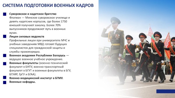 ОБОРОНИТЕЛЬНАЯ МОЩЬ БЕЛОРУССКОЙ АРМИИИ ПАТРИОТИЗМ В СОВРЕМЕННЫХ УСЛОВИЯХ