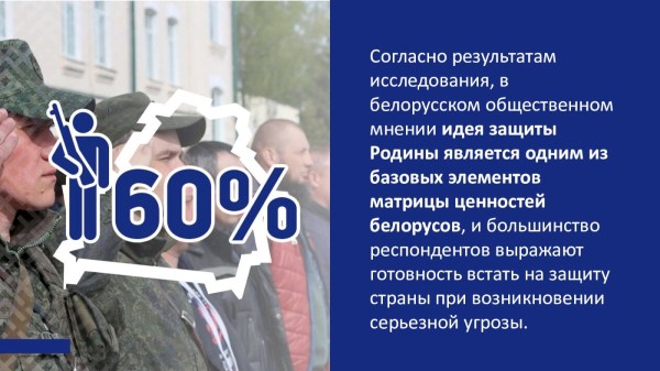 ОБОРОНИТЕЛЬНАЯ МОЩЬ БЕЛОРУССКОЙ АРМИИИ ПАТРИОТИЗМ В СОВРЕМЕННЫХ УСЛОВИЯХ