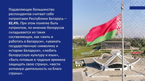 ОБОРОНИТЕЛЬНАЯ МОЩЬ БЕЛОРУССКОЙ АРМИИИ ПАТРИОТИЗМ В СОВРЕМЕННЫХ УСЛОВИЯХ