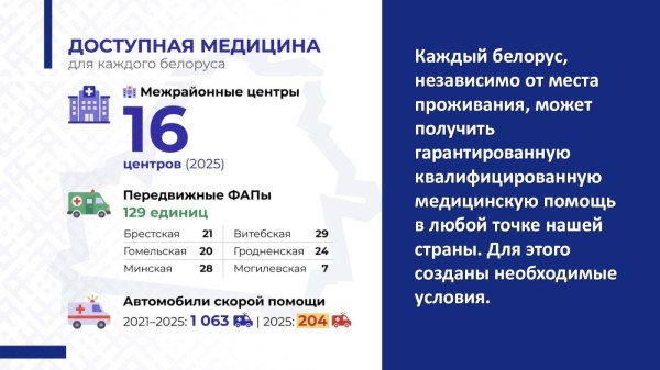 СОВРЕМЕННЫЕ ПОДХОДЫ К РАЗВИТИЮ РЕГИОНОВ: ОТ ЭКОНОМИКИ ДО СОЦИАЛЬНОЙ ИНФРАСТРУКТУРЫ