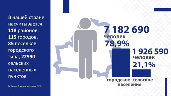 СОВРЕМЕННЫЕ ПОДХОДЫ К РАЗВИТИЮ РЕГИОНОВ: ОТ ЭКОНОМИКИ ДО СОЦИАЛЬНОЙ ИНФРАСТРУКТУРЫ