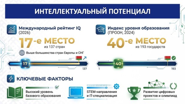 СОВРЕМЕННЫЕ ПОДХОДЫ К РАЗВИТИЮ РЕГИОНОВ: ОТ ЭКОНОМИКИ ДО СОЦИАЛЬНОЙ ИНФРАСТРУКТУРЫ