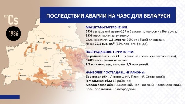 Чернобыль: от возрождения до устойчивого развития