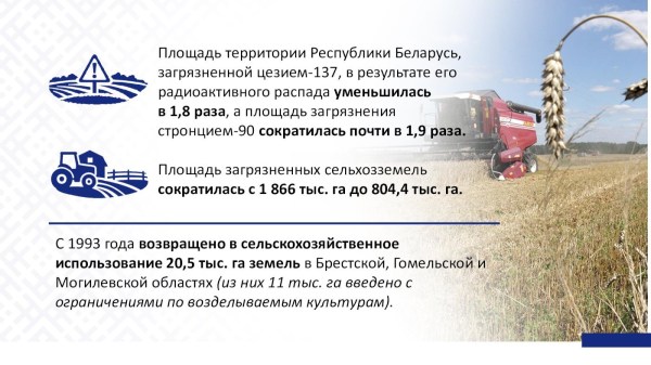 Чернобыль: от возрождения до устойчивого развития